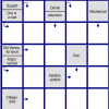 2 5x5 ArrowWord tiny - Image 2
